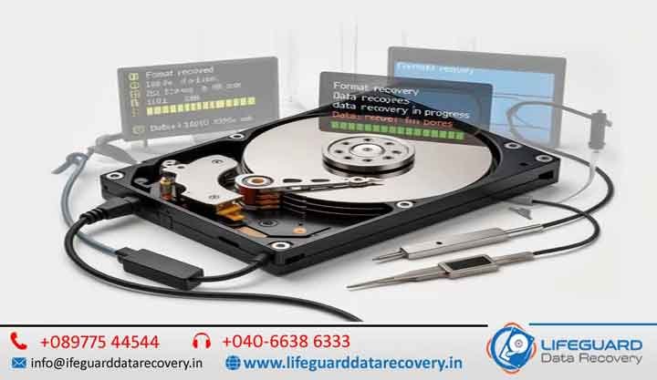 Formatted Drive Data Recovery